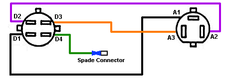 Harness.gif - 4820 Bytes
