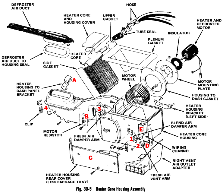 Eagle heater core servicing