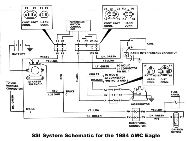 1976 Jeep Cj5 Ignition Wiring Diagram - Wiring Diagram