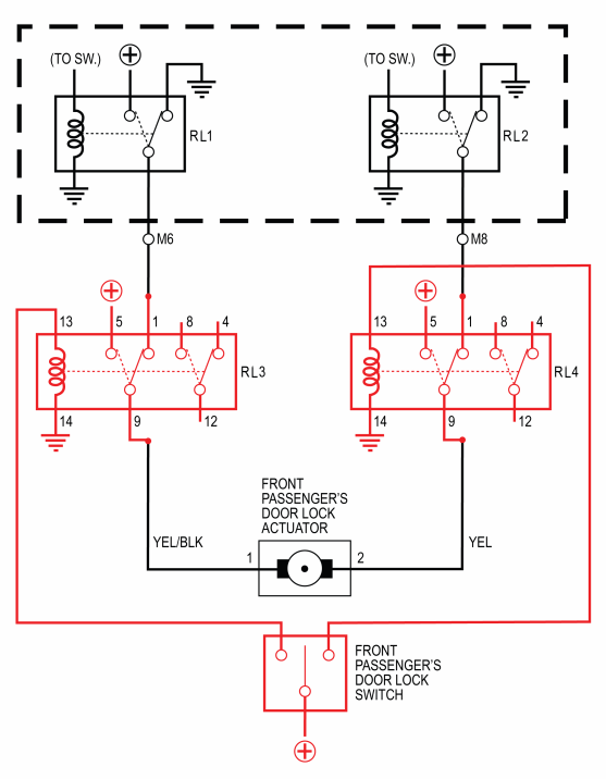 Honda Element Wiring Diagram from www.ramblerdan.com